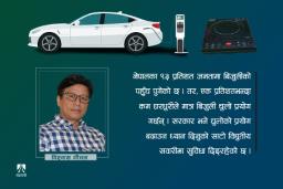 राष्ट्रिय प्राथमिकता बिजुली गाडी कि बिजुली चुलो?