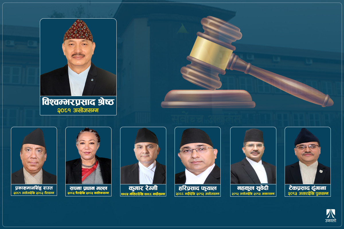 सुधारबाट पुनर्संरचनातर्फ न्यायपालिकाको मुद्दा : कस्तो छ हाँक्ने नेतृत्व?