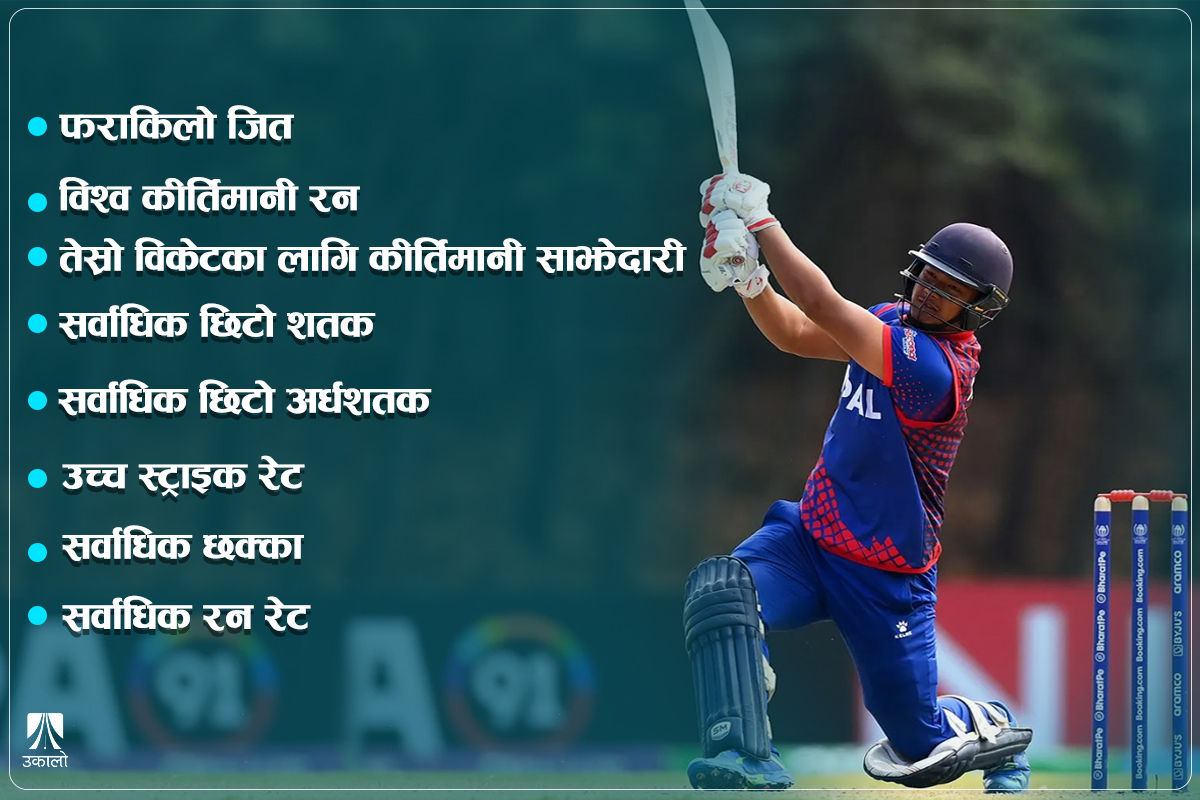 अन्तर्राष्ट्रिय क्रिकेटमा नेपालले बनाएका यी हुन् ८ कीर्तिमान