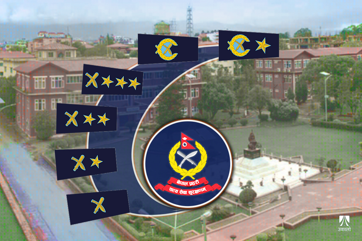 इन्स्पेक्टरदेखि एआईजीसम्म सरुवा हुन हानथाप भइरहने यी ठाउँः जोडबल भने शक्तिकेन्द्रको