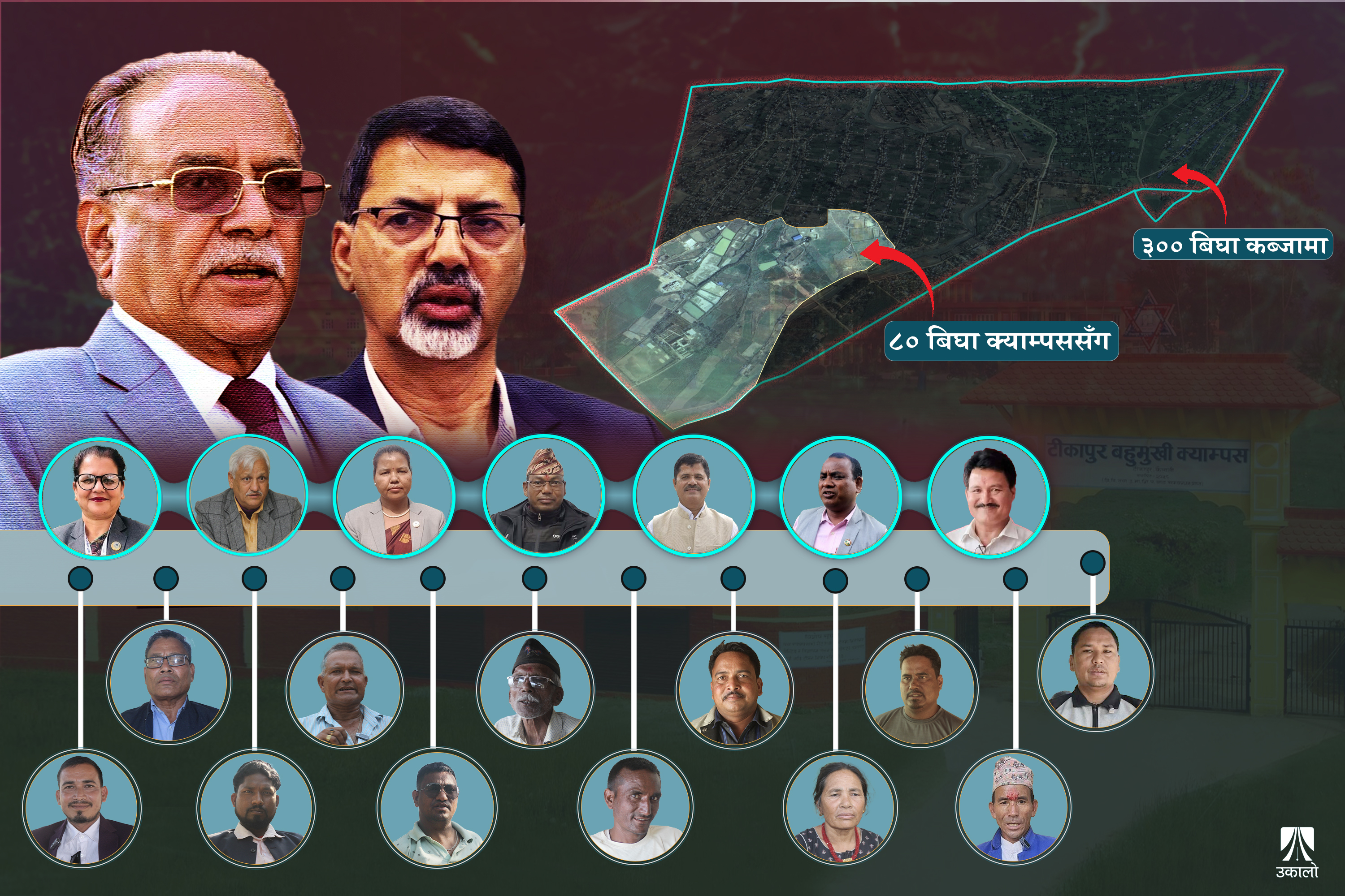 टीकापुरको ३०० बिघा सरकारी जग्गा किनबेच काण्ड: माओवादी नेता अघिअघि