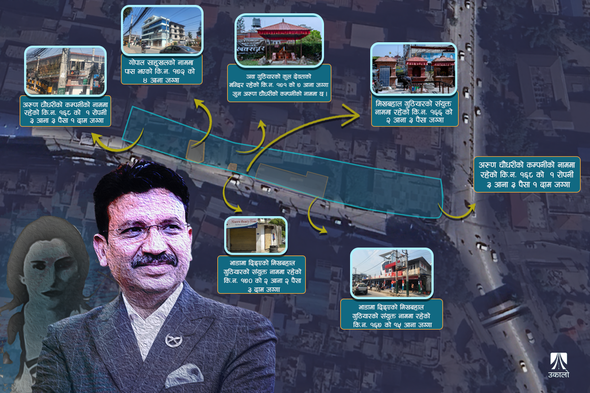 तीन दशकसम्म मालपोतले जोगाएको सार्वजनिक जग्गा कसरी पुग्यो अरुण चौधरीको स्वामित्वमा?