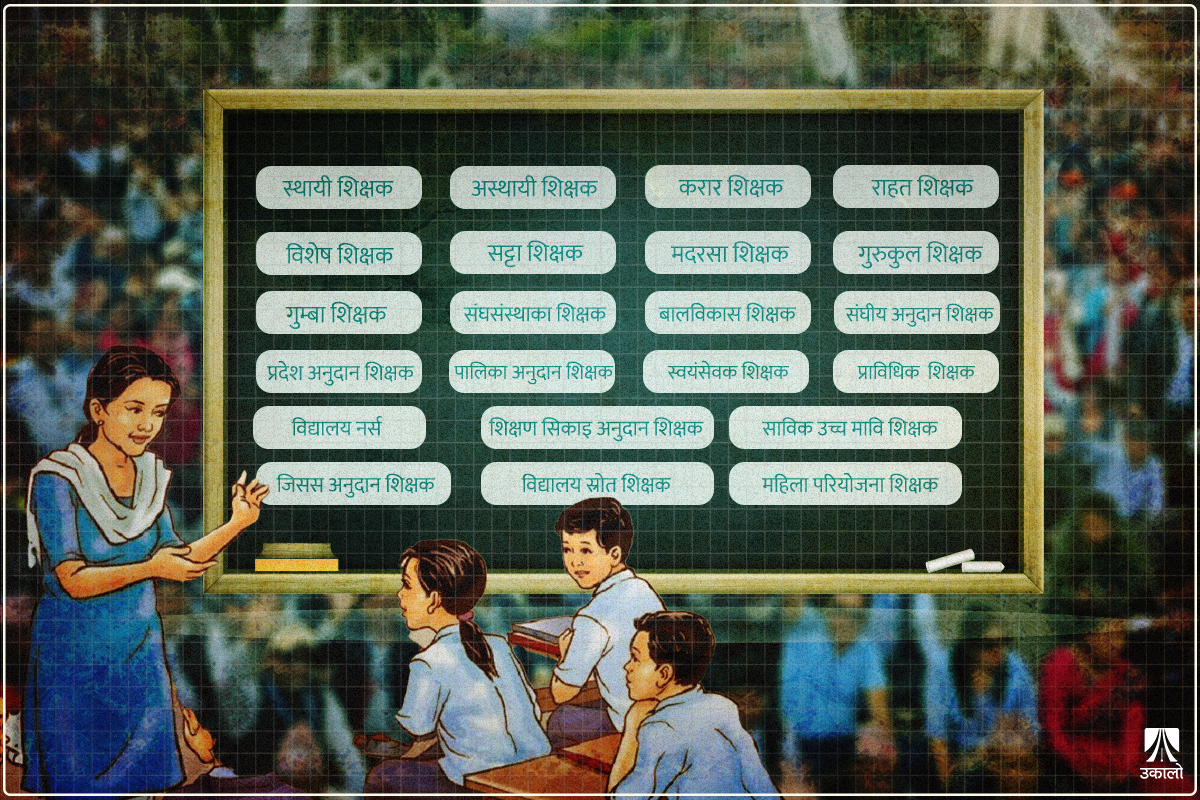 राजनीतिक स्वार्थको परिणामः शिक्षकहरू नै २२ थरीका