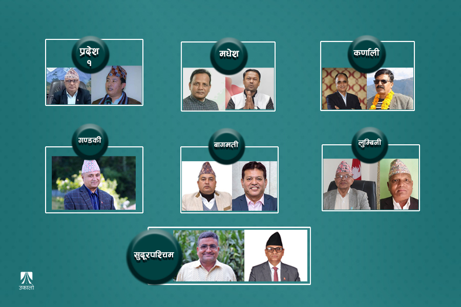 ७ वटै प्रदेशमा गठबन्धनको बहुमत : कहाँ को मुख्यमन्त्री बन्दैछन्?