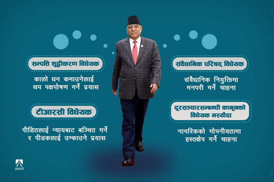 दाहाल सरकारले ल्याएका र ल्याउन खोजेका सबै विधेयक विवादमा