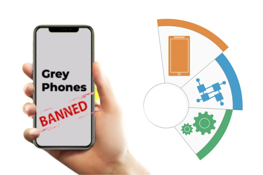 सीमित मोबाइल व्यवसायीलाई फाइदा पुग्ने गरी एमडीएमएस लागू गरिएको अधिकारकर्मीको दाबी