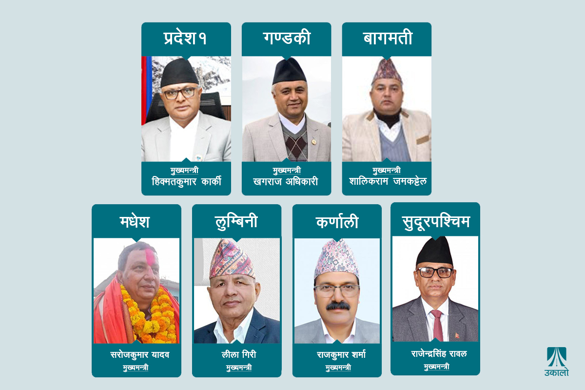 मन्त्रालय कटौतीले उकास्ला प्रदेशहरूको गिर्दो साख?