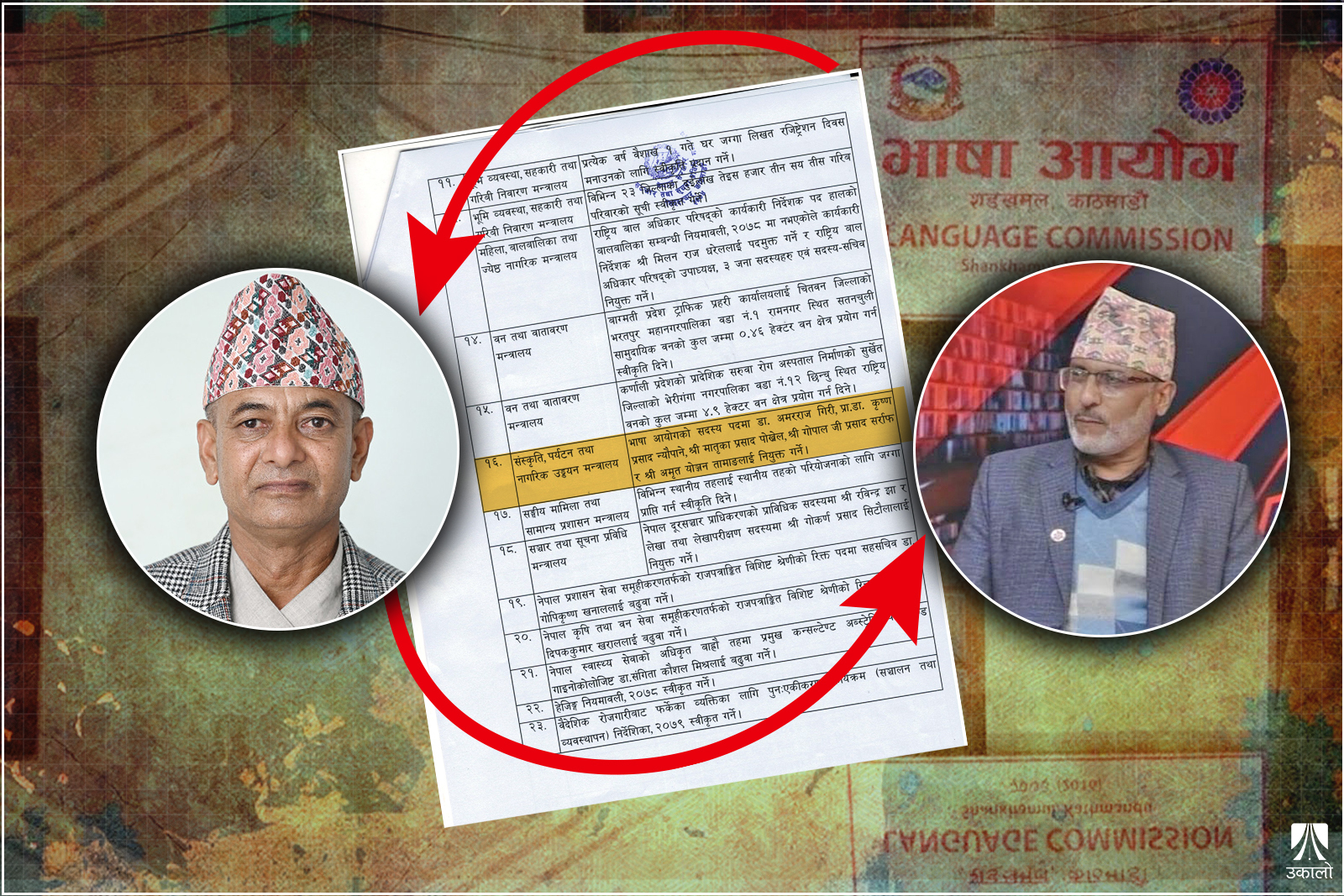 भाषा आयोग सदस्यमा तीन वर्षदेखि अर्कै कृष्णप्रसाद न्यौपाने