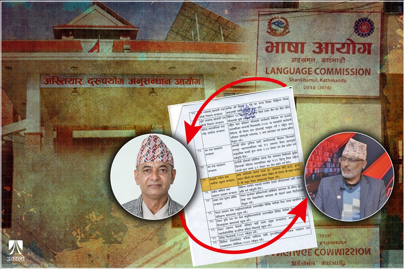 भाषा आयोगको सदस्य नियुक्तिमा गडबडी: अख्तियारले माग्यो संस्कृति मन्त्रालयसँग जवाफ