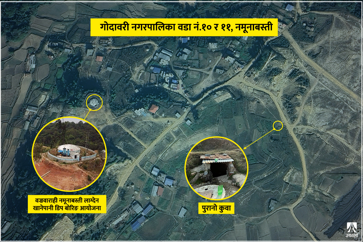करोडौँ खर्चिएको आयोजनाले तिर्खा नमेट्दा खानेपानी खोज्न कुवा धाइरहेको ‘नमूना’ बस्ती