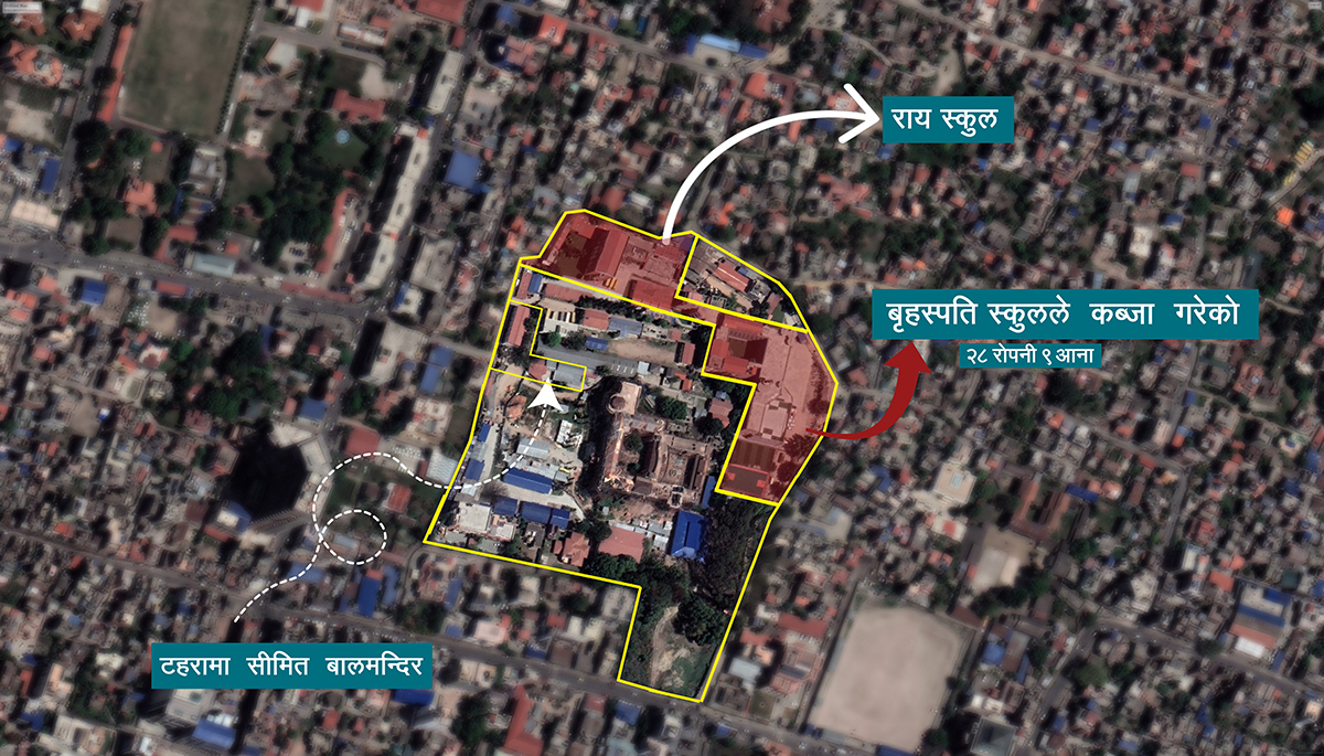 बालमन्दिरको जग्गामा विशाल ग्रुपको ‘कब्जा’ : २८ रोपनी हडप्ने दाउ