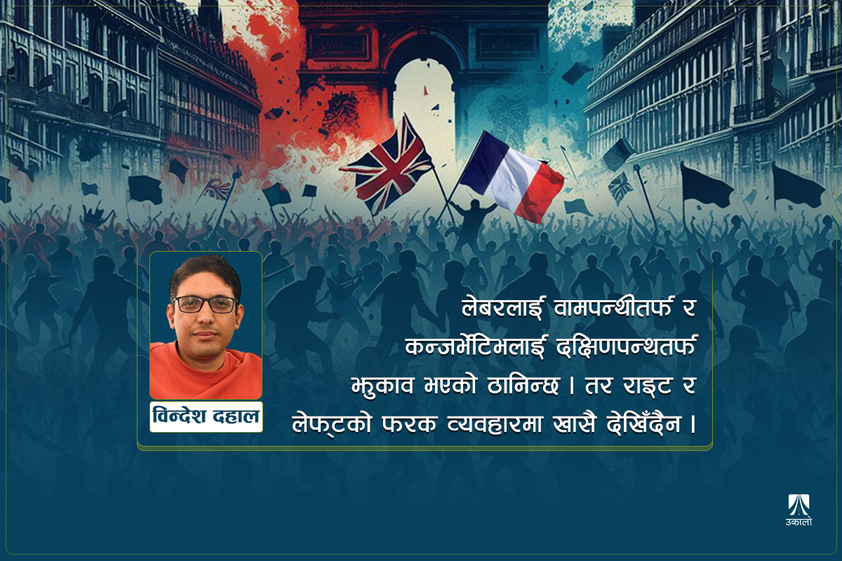 बेलायत, फ्रान्सको चुनावी नतिजा: विश्व थप अराजकतातिर!
