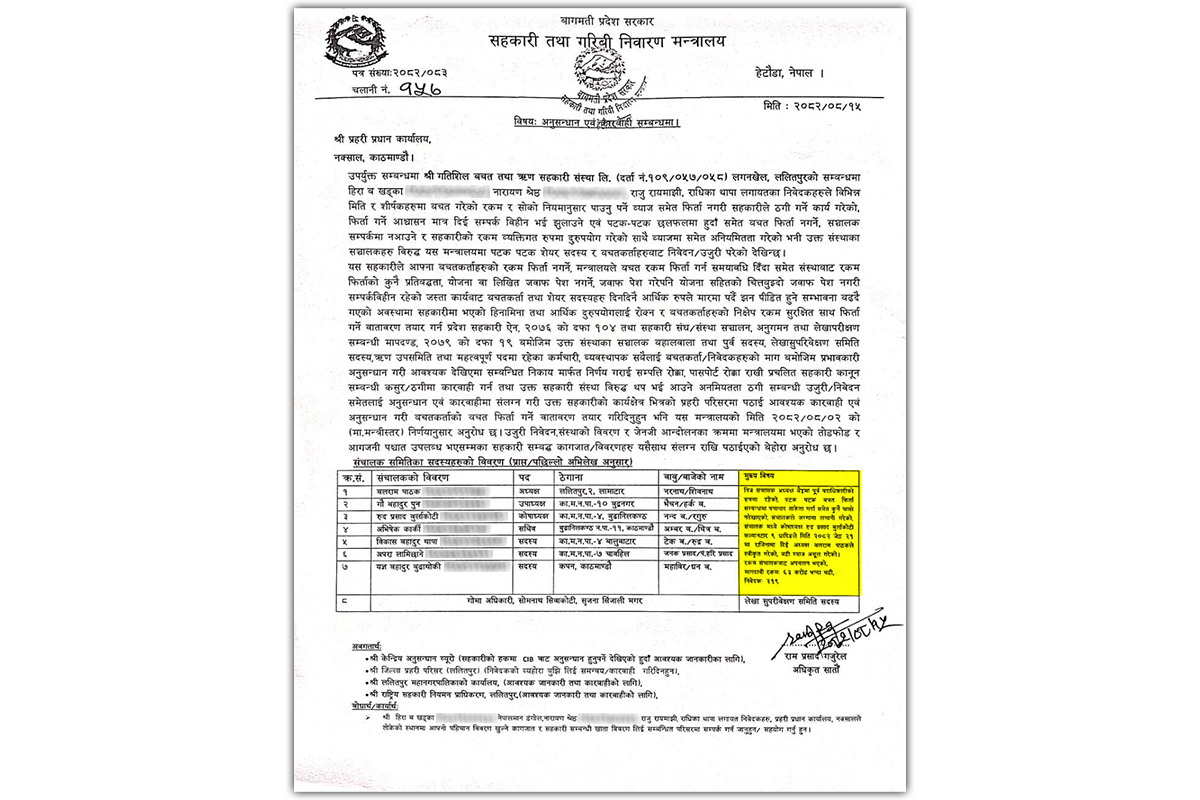 सहकारी तथा गरिबी निवारण मन्त्रालयले आवश्यक अनुसन्धानका लागि प्रहरीलाई पठाएको पत्र।